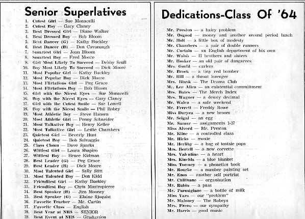 Senior Superlatives and Dedications